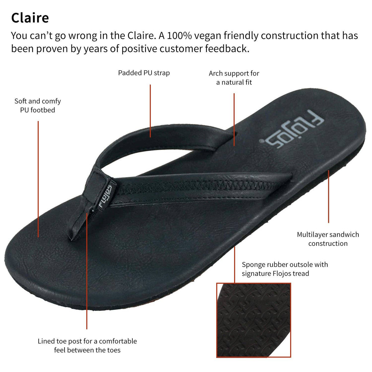 Claire — Women's Sandal: Black / 10
