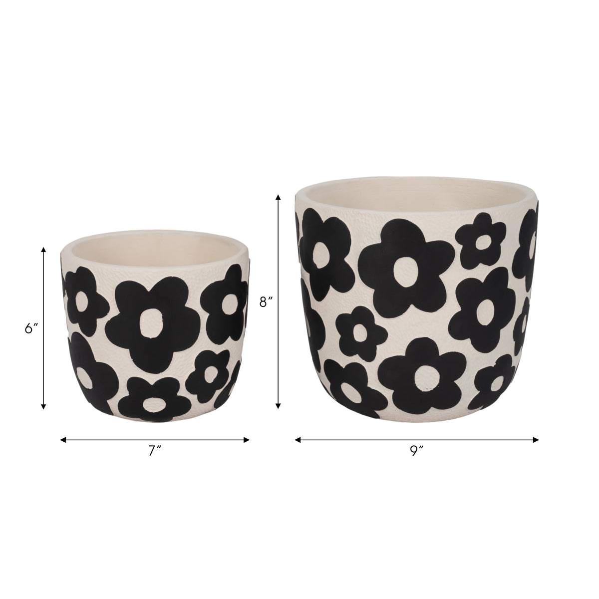 Ceramic Flower Power Planter – Black (9″)