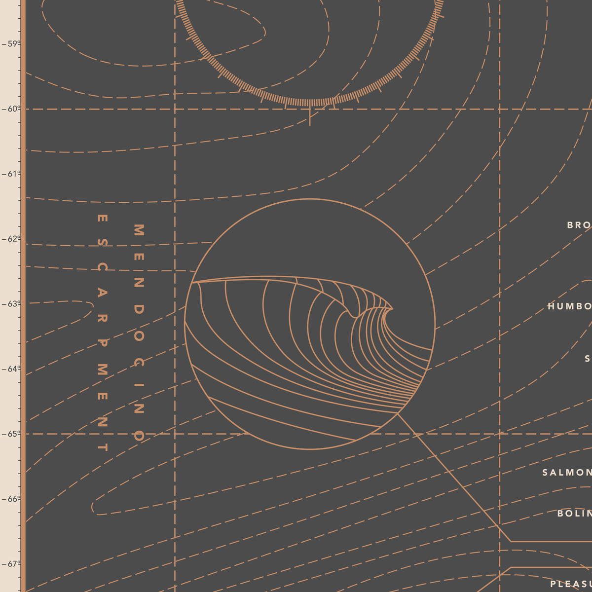 A close-up of a dark gray surface printed with tan nautical-style contour lines, dashed grid lines, and partial text including 'MENDOCINO ESCARPMENT' and place names along the right side.