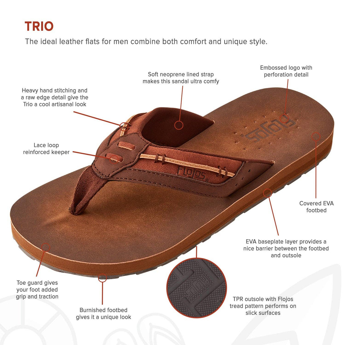 Trio —  Men's Sandal: Tan / 10
